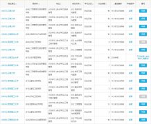 云南2022年MBA、MPA、MTA、MEM非全日制調劑匯總